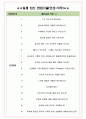 코레일로지스 면접기출(최신)+꿀팁[최종합격!] +1000대기업 1차 직무면접 + 2차 임원면접 최종합격자 답안 4페이지
