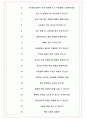 슈피겐코리아 면접기출(최신)+꿀팁[최종합격!] +1000대기업 1차 직무면접 + 2차 임원면접 최종합격자 답안 6페이지