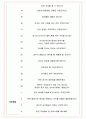 브레이브모바일 면접기출(최신)+꿀팁[최종합격!] +1000대기업 1차 직무면접 + 2차 임원면접 최종합격자 답안 5페이지