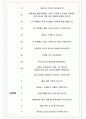 쿠팡풀필먼트서비스 면접기출(최신)+꿀팁[최종합격!] +1000대기업 1차 직무면접 + 2차 임원면접 최종합격자 답안 5페이지