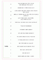 홈플러스 면접기출(최신)+꿀팁[최종합격!] +1000대기업 1차 직무면접 + 2차 임원면접 최종합격자 답안 5페이지