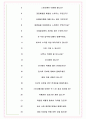 코레일유통 면접기출(최신)+꿀팁[최종합격!] +1000대기업 1차 직무면접 + 2차 임원면접 최종합격자 답안 6페이지