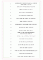 한국능률협회 면접기출(최신)+꿀팁[최종합격!] +1000대기업 1차 직무면접 + 2차 임원면접 최종합격자 답안 6페이지