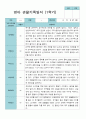 1학기 3-8월  관찰일지 만 1세 11명 6페이지