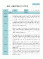 1학기 3-8월  관찰일지 만 2세 11명 10페이지