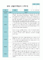 1학기 3-8월  관찰일지 만 2세 11명 11페이지