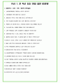 2024년 신세계백화점 85가지 최신 면접 질문 + 면접노하우 4페이지