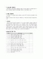 사회복지 실습 보고서 4페이지
