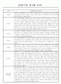 만5세 1년 관찰일지 20페이지 (평가제 통과 관찰일지) 1페이지