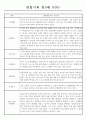만5세 1년 관찰일지 20페이지 (평가제 통과 관찰일지) 15페이지