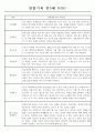 만5세 1년 관찰일지 20페이지 (평가제 통과 관찰일지) 17페이지