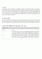 천식 케이스스터디 3페이지