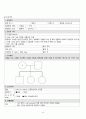천식 케이스스터디 8페이지