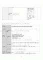 천식 케이스스터디 21페이지