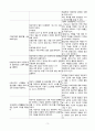 호흡곤란과 관련된 활동지속성장애(COPD) 3페이지