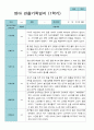3월- 2월  관찰일지 만 0세 6명 12 페이지 3페이지