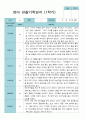 3월- 2월  관찰일지 만 0세 6명 12 페이지 4페이지