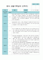 3월- 2월  관찰일지 만 0세 6명 12 페이지 8페이지