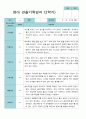 3월- 2월  관찰일지 만 0세 6명 12 페이지 11페이지