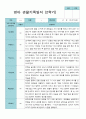 3-2월  관찰일지 만 2세 11명 22페이지 17페이지