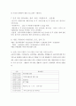 사회복지 실습보고서 4페이지