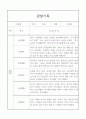 만1세 놀이,일상영역 관찰일지 20명 7페이지