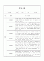 만1세 놀이,일상영역 관찰일지 20명 8페이지