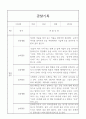 만1세 놀이,일상영역 관찰일지 20명 9페이지