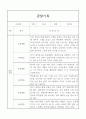 만1세 놀이,일상영역 관찰일지 20명 18페이지