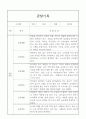 만1세 놀이,일상영역 관찰일지 20명 19페이지