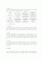 건강가정론 3페이지