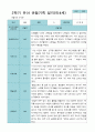 2학기 9월-2월 관찰일지 만 3세 21명 4페이지
