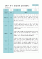 2학기 9월-2월 관찰일지 만 3세 21명 12페이지