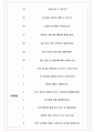 한림대학교성심병원 면접기출(최신)+꿀팁[최종합격!] +1000대기업 1차 직무면접 + 2차 임원면접 최종합격자 답안 5페이지