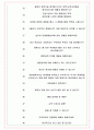 포항공과대학교 면접기출(최신)+꿀팁[최종합격!] +1000대기업 1차 직무면접 + 2차 임원면접 최종합격자 답안 7페이지