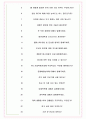 대구경북과학기술원 면접기출(최신)+꿀팁[최종합격!] +1000대기업 1차 직무면접 + 2차 임원면접 최종합격자 답안 6페이지