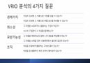 공기업 최신 이슈 한국수자원공사 VRIO 모델 분석 3페이지
