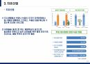 농수산경영회계 미래 농업사회 - 농수산경영회계 - 미래 농업사회 소개, 테마공원 사례, 치유산업 9페이지