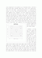 리더 블레이크와 모우튼의 리더십 그리드 모델 제시하고 설명하시오 3페이지