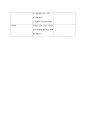 번역 변경 단계 체크리스트  1)여러분의 식습관이 문제가 있다고 생각하나요 2당신은 본인의 식습관을 바꾸려고 노력하고 있나요 동기부여 단계 영양교육 프로그램 개요 8페이지