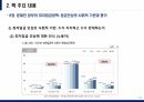 산업복지론 촛불 이후, 한국 복지국가의 길을 묻다 -제 8장 문재인 정부의 최저임금정책 - 임금인상의 사회적 기반과 평가 9페이지