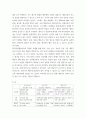 상담 심리학 프로이트 정신분석이론, 로저스 인간중심 상담이론, 엘리스 합리정서행동치료이론을 비교, 설명한 후, 핵심적 내용을 하나의 표로 요약하여 제시 8페이지