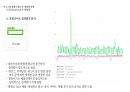 영양제 표현 사례 조사 영양제의 이름으로, 2023 5개 경쟁사 광고 조사 5페이지