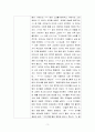 일화기록법 놀이터에서 놀고 있는 아이의 모습을 40여 분간 관찰 - 친구들과 함께 놀이터에 와서 놀다가 부모님과 함께 시간을 보내고 집에 가기까지의 과정 3페이지