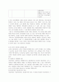 전략적간호관리 자신이 현재 소속된 또는 과거 소속되었던 조직(조직 규모가 큰 경우에 부서)을 3-4줄 이내로 간략히 소개한 후, 조직화의 기본원리인  계층제 원리,  통솔범위 원리,  명령통일 원리, 4페이지