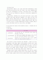 전략적간호관리 조직화의 기본원리인 계층제 원리, 통솔범위 원리, 명령통일 원리, 분업 원리, 조정 원리를 모두 적용하여 평가 결과를 기술한 후, 마지막에 해당 조직(부서 4페이지