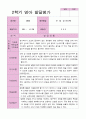 만2세  2학기  발달평가  10명 2페이지