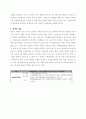 행정조사론 현재 시행 중인 정책 중, 저출산고령화를 극복하기 위한 정책에 대한 간단한 현황보고서를 작성해보자 5페이지