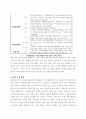 행정조사론 현재 시행 중인 정책 중, 저출산고령화를 극복하기 위한 정책에 대한 간단한 현황보고서를 작성해보자 6페이지