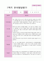 만3세 1학기 2학기 1년  발달평가 20명 40 페이지 8페이지